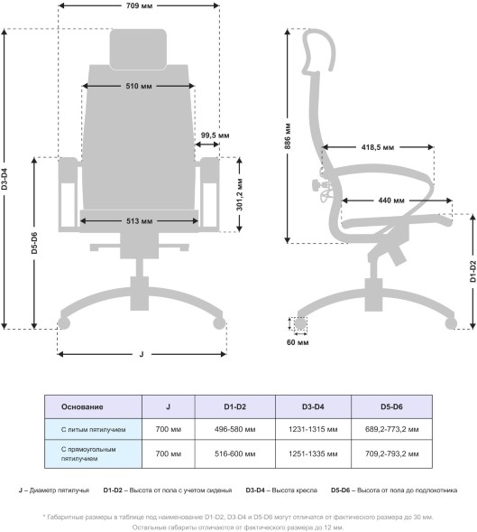Кресло Samurai K-2.05 