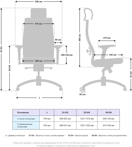 Кресло Samurai KL-3.05 